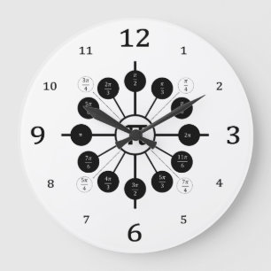 Grande Horloge Ronde LE CERCLE D'UNITÉ : Une leçon sur des mesures de