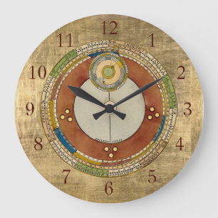 Grande Horloge Ronde Le cours de l'horloge de cosmos de Mercury