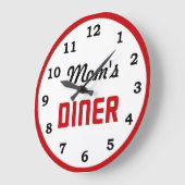 Grande Horloge Ronde Le dîner de maman (Angle)