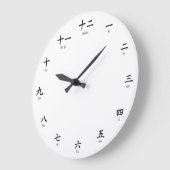 Grande Horloge Ronde Le nombre de Chinois avec une éducation linguistiq (Angle)