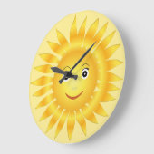 Grande Horloge Ronde Les visages doux du soleil (Angle)