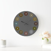 Grande Horloge Ronde L'horloge du Zodiac (Maison)