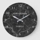 Grande Horloge Ronde Marbre gris moderne motif nom de famille (Recto)