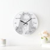Grande Horloge Ronde Math equations et notations (Maison)