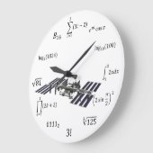 Grande Horloge Ronde Math equations et notations (Angle)