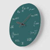 Grande Horloge Ronde Math equations et notations (Angle)