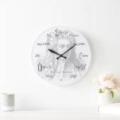 Grande Horloge Ronde Math equations et notations (Maison)