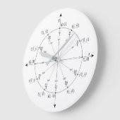Grande Horloge Ronde Math Wall Clock (Angle)