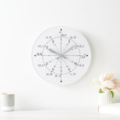 Grande Horloge Ronde Math Wall Clock (Maison)