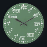 Grande Horloge Ronde Maths Exponents Square and Cube Roots Wall Clock<br><div class="desc">This fun custom wall clock is perfect for you math geeks, math teachers, or other number loving braniacs. It has exponents, squares, cubes, and their roots, instead of numbers. For example, 2 squared for the number 4, or the cube root of 8 for the number 2. The writing looks like...</div>