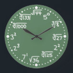 Grande Horloge Ronde Maths Exponents Square and Cube Roots Wall Clock<br><div class="desc">This fun custom wall clock is perfect for you math geeks, math teachers, or other number loving braniacs. It has exponents, squares, cubes, and their roots, instead of numbers. For example, 2 squared for the number 4, or the cube root of 8 for the number 2. The writing looks like...</div>