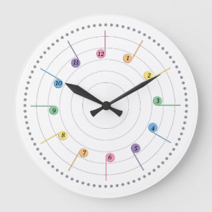 Grande Horloge Ronde Mélodie du ressort (radiale)