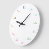Grande Horloge Ronde Months (homonymie) (Angle)