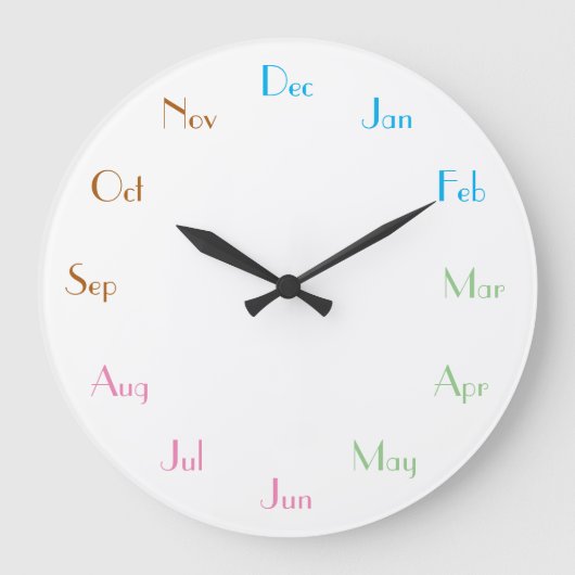 Grande Horloge Ronde Months (homonymie) (Recto)