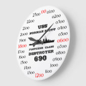 GRANDE HORLOGE RONDE NORMAND SCOTT (DD-690) D'USS (Angle)