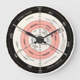 Grande Horloge Ronde Nouvelle carte correcte, la terre stationnaire de