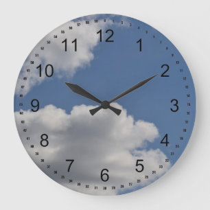 Grande Horloge Ronde Nuages