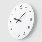 Grande Horloge Ronde Numeral Character chinois (Angle)