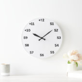 Grande Horloge Ronde Numéros d'unité S face blanche (Maison)