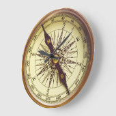 Grande Horloge Ronde Old Compass (Angle)