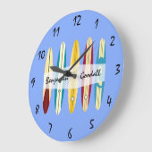 Grande Horloge Ronde Panneaux vintages (Angle)