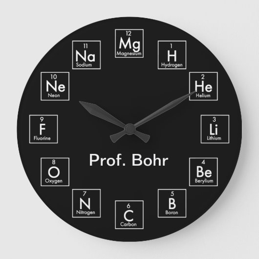 GRANDE HORLOGE RONDE PERIODIC TABLE OF ELEMENTS - 2017 (Recto)