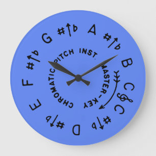 Grande Horloge Ronde Pipe d'inclinaison de périphérie