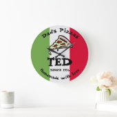 Grande Horloge Ronde Pizzas de papa (Maison)