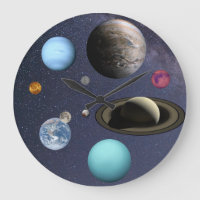 Planètes du système solaire