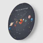 Grande Horloge Ronde Planètes du système solaire (Angle)