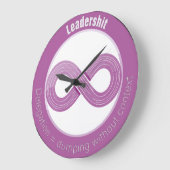 Grande Horloge Ronde Pour les coachs Agile, Scrum Master, Product Owner (Angle)