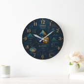 Grande Horloge Ronde Probability & Statistics Mathematics (Maison)