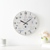 Grande Horloge Ronde Quantum Physics Science Classroom (Maison)