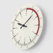 Grande Horloge Ronde Réglage de pression 24 heures - version étendue (Angle)