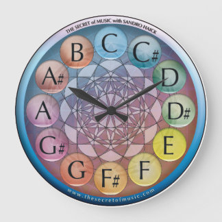 Grande Horloge Ronde Relógio Musical O Segredo da Música