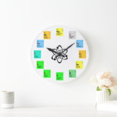 Grande Horloge Ronde Relógio química (Maison)