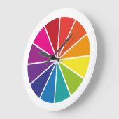 Grande Horloge Ronde Roue de couleur (Angle)