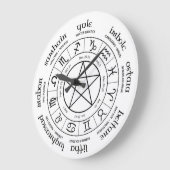 Grande Horloge Ronde Roue de l'année - hémisphère nord (Angle)