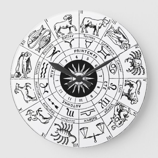 Grande Horloge Ronde Roue vintage Zodiac (Recto)