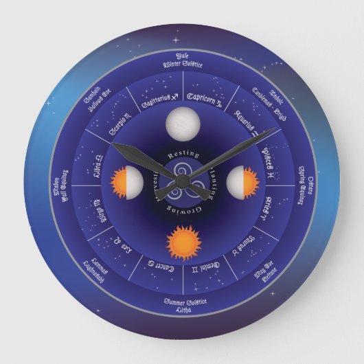 Grande Horloge Ronde Roue zodiaque de l'année (Recto)