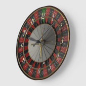 Grande Horloge Ronde Roulette (Angle)