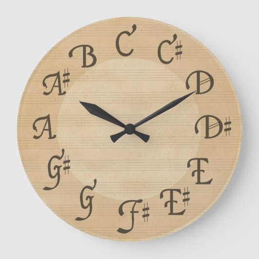 Grande Horloge Ronde Scale of Music Notes with Sharps, antique look (Recto)