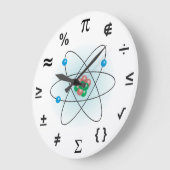 Grande Horloge Ronde Science (Angle)