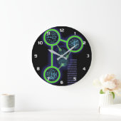 Grande Horloge Ronde Science de l'identification des empreintes digital (Maison)