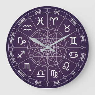 Grande Horloge Ronde Signes d'étoile de roue d'astrologie