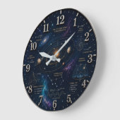 Grande Horloge Ronde Space Mathematics Astronomy (Angle)