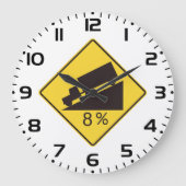 Grande Horloge Ronde Steep Grade Traffic Sign Trucking Hauling Caution (Recto)