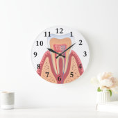 GRANDE HORLOGE RONDE STRUCTURE DE DENT (Maison)