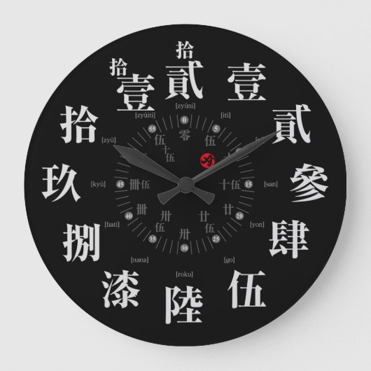 Grande Horloge Ronde Style kanji japonais ancien [visage noir] (Recto)