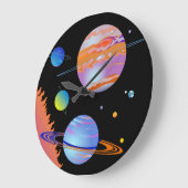 Grande Horloge Ronde Sun&Planets 2 (Angle)